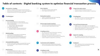 Table Of Contents Digital Banking System To Optimize Financial Transaction Process