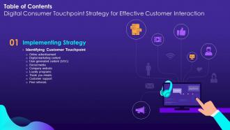 Table Of Contents Digital Consumer Touchpoint Strategy For Effective Customer Interaction