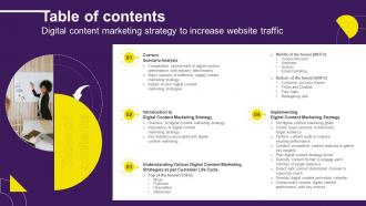 Table Of Contents Digital Content Marketing Strategy To Increase Website Traffic Strategy SS
