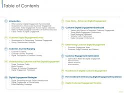 Table of contents digital customer engagement ppt background