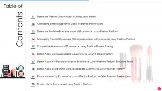 Table Of Contents Digital Fashion Luxury Portal Investor Funding Elevator Pitch Deck