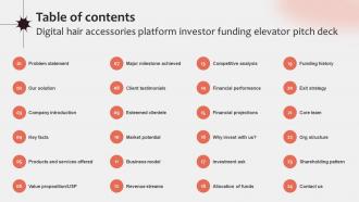 Table Of Contents Digital Hair Accessories Platform Investor Funding Elevator Pitch Deck