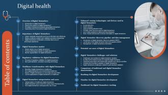 Table Of Contents Digital Health Ppt Styles Background Image