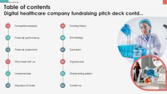 Table Of Contents Digital Healthcare Company Fundraising Pitch Deck Captivating Compatible