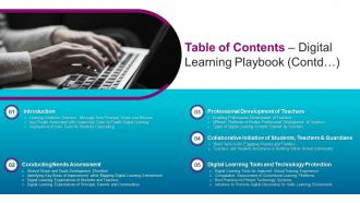 Table Of Contents Digital Learning Playbook Assessment