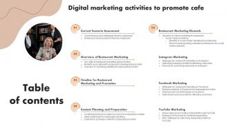 Table Of Contents Digital Marketing Activities To Promote Cafe