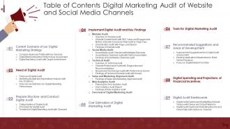 Table Of Contents Digital Marketing Audit Of Website And Social Media Channels