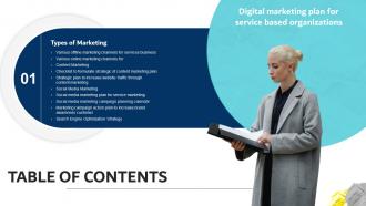 Table Of Contents Digital Marketing Plan For Service Based Organizations
