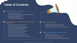 Table of contents digital marketing strategic application ppt inspiration
