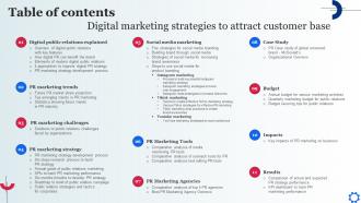 Table Of Contents Digital Marketing Strategies To Attract Customer Base MKT SS V