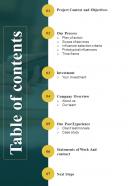 Table Of Contents Digital Marketing With Spokesperson Proposal One Pager Sample Example Document