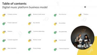 Table Of Contents Digital Music Platform Business Model