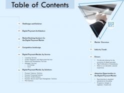 Table of contents digital payment online solution ppt portrait