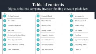 Table Of Contents Digital Solutions Company Investor Funding Elevator Pitch Deck