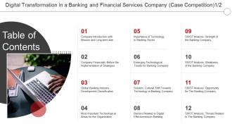 Table Of Contents Digital Transformation In A Banking And Financial Services Company Case Competition