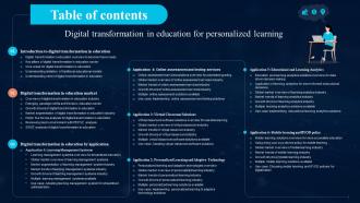 Table Of Contents Digital Transformation In Education For Personalized Learning DT SS