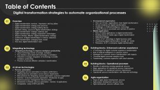 Table Of Contents Digital Transformation Strategies To Automate Organizational ProceSSes Strategy SS