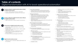 Table Of Contents Digital Transformation With Ai To Boost Operational Automation Dt Ss