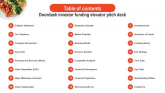 Table Of Contents Doordash Investor Funding Elevator Pitch Deck