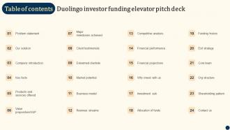 Table Of Contents Duolingo Investor Funding Elevator Pitch Deck