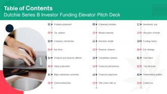 Table Of Contents Dutchie Series B Investor Funding Elevator Pitch Deck