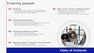 Table Of Contents E Learning Playbook Ppt Slides Graphics Template
