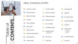 Table Of Contents Ebay Company Profile Ppt Brochure CP SS