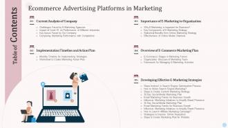 Table Of Contents Ecommerce Advertising Platforms In Marketing