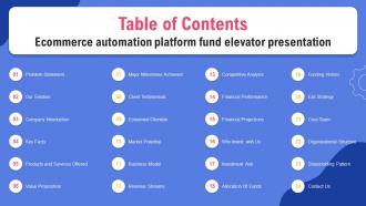 Table Of Contents Ecommerce Automation Platform Fund Elevator Presentation