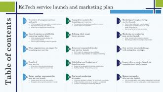 Table Of Contents Edtech Service Launch And Marketing Plan Ppt Professional Slide Download