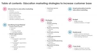 Table Of Contents Education Marketing Strategies To Increase Customer Base