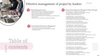 Table Of Contents Effective Management Of Project By Leaders