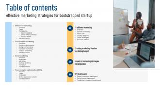 Table Of Contents Effective Marketing Strategies For Bootstrapped Startup Strategy SS V Captivating Appealing