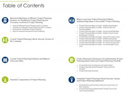 Table of contents effective project planning to improve client communication ppt infographics