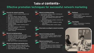 Table Of Contents Effective Promotion Techniques For Successful Network Marketing MKT SS V