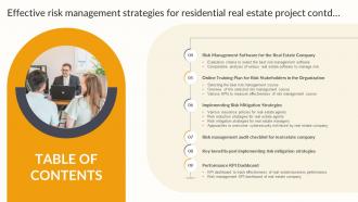Table Of Contents Effective Risk Management Strategies For Residential Real Estate Project Impactful Attractive