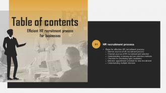 Table Of Contents Efficient HR Recruitment Process For Businesses Ppt Grid