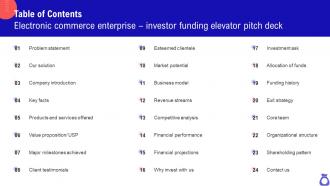 Table Of Contents Electronic Commerce Enterprise Investor Funding Elevator Pitch Deck