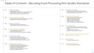 Table of contents elevating food processing firm quality standards