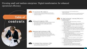 Table Of Contents Elevating Small And Medium Enterprises Digital Transformation DT SS