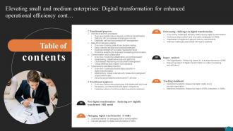 Table Of Contents Elevating Small And Medium Enterprises Digital Transformation DT SS Informative Captivating