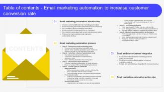 Table Of Contents Email Marketing Automation To Increase Customer Conversion Rate