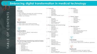 Table Of Contents Embracing Digital Transformation In Medical Technology TC SS