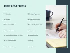 Table of contents employee agreement ppt powerpoint presentation slides