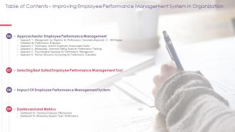 Table Of Contents Employee Performance Management System In Organization