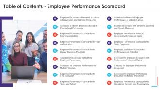 Table Of Contents Employee Performance Scorecard Ppt File Influencers