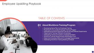 Table Of Contents Employee Upskilling Playbook Ppt Show Example Introduction