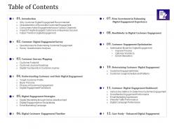 Table of contents empowered customer engagement ppt powerpoint outline structure