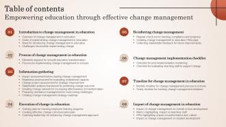 Table Of Contents Empowering Education Through Effective Change Management CM SS