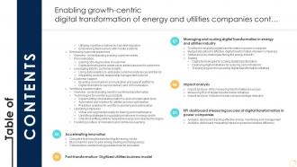 Table Of Contents Enabling Growth Centric Digital Transformation Of Energy And Utilities DT SS Compatible Editable